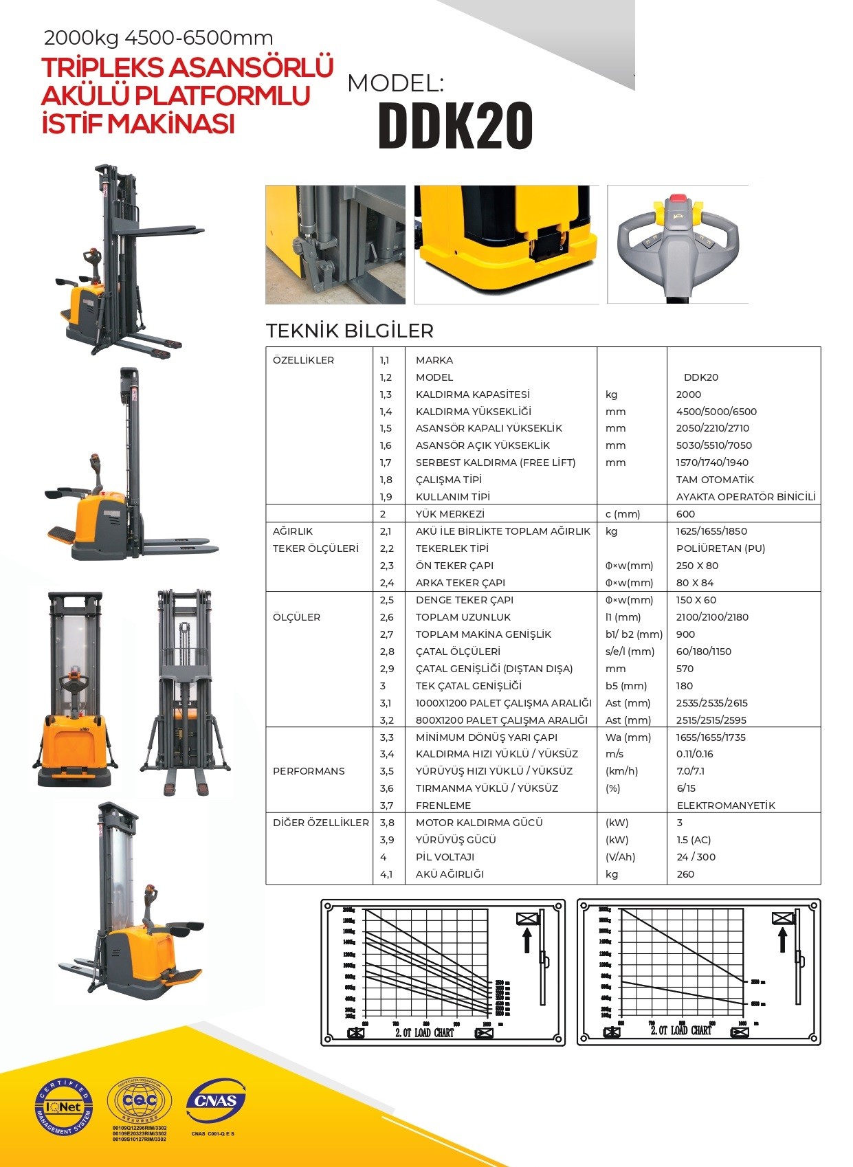 2 Ton 4.5 mt Akülü İstif