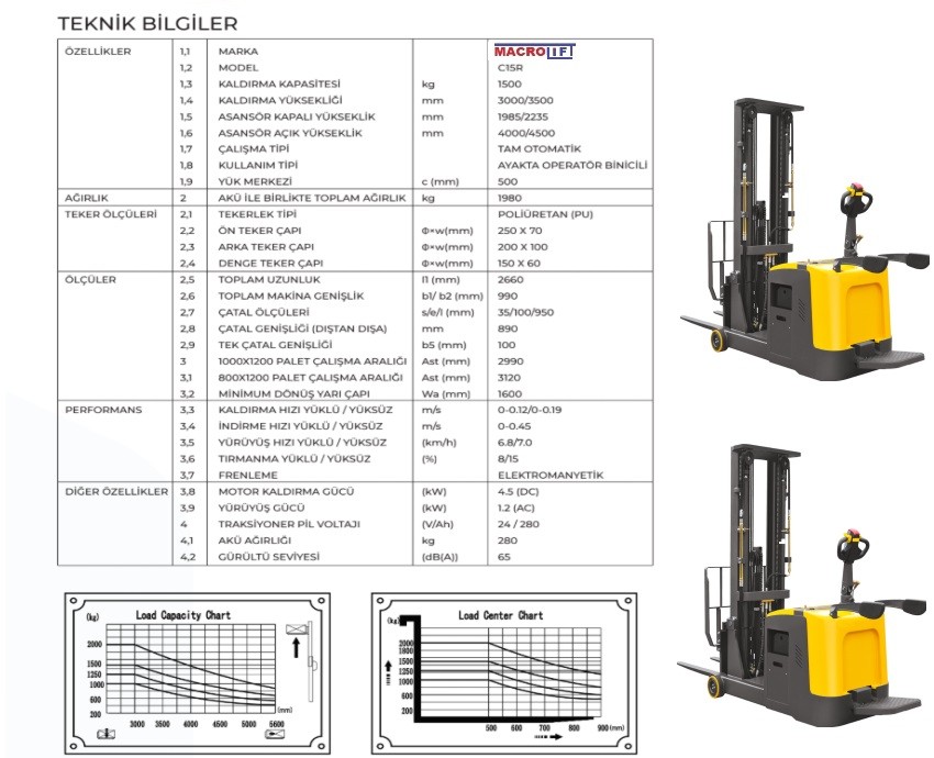 Denge Ayaksız istif makinesı 1.5 ton 3 metre