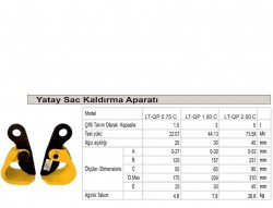 Yatay Sac Kapma 1,5 Ton